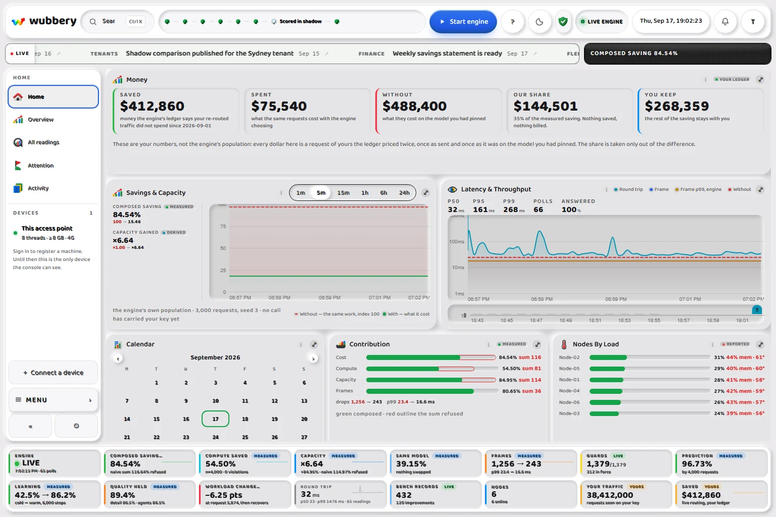 The WUBBERY console: savings, health, proof and telemetry on one screen